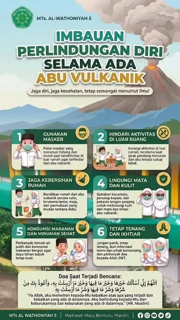 Infografis imbauan perlindungan diri selama ada abu vulkanik dari MTs Al Wathoniyah 5